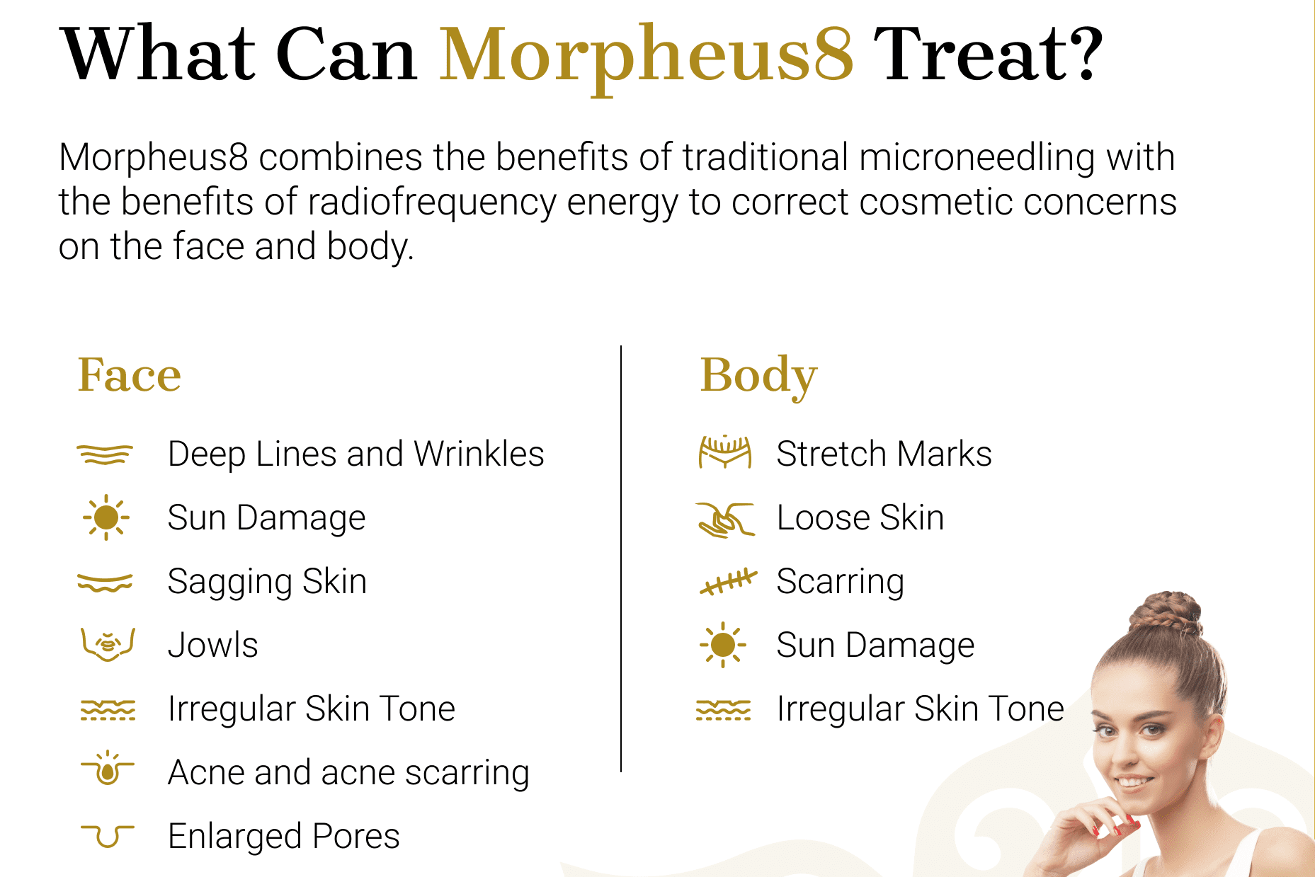 What Can Morpheus8 Treat? [Infographic]